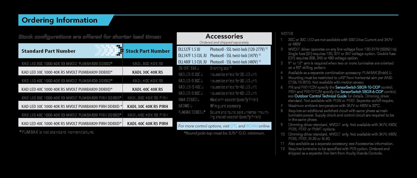 Module specification detail – K-H.V.A.C. and L-FURNITURE & INTERIOR FURNISHINGS