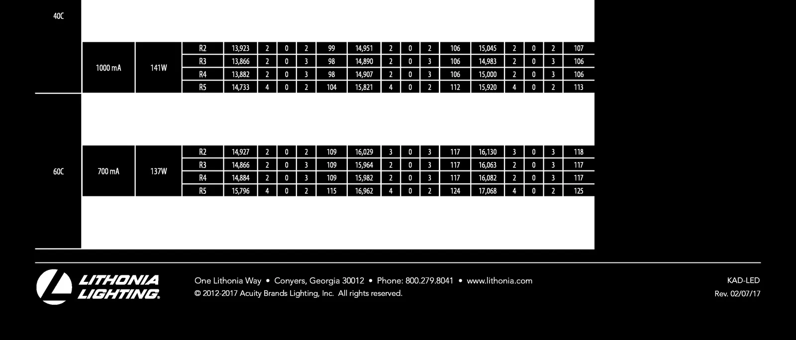 Module specification detail – M-MISCELLANEOUS, base moldings and finish notes