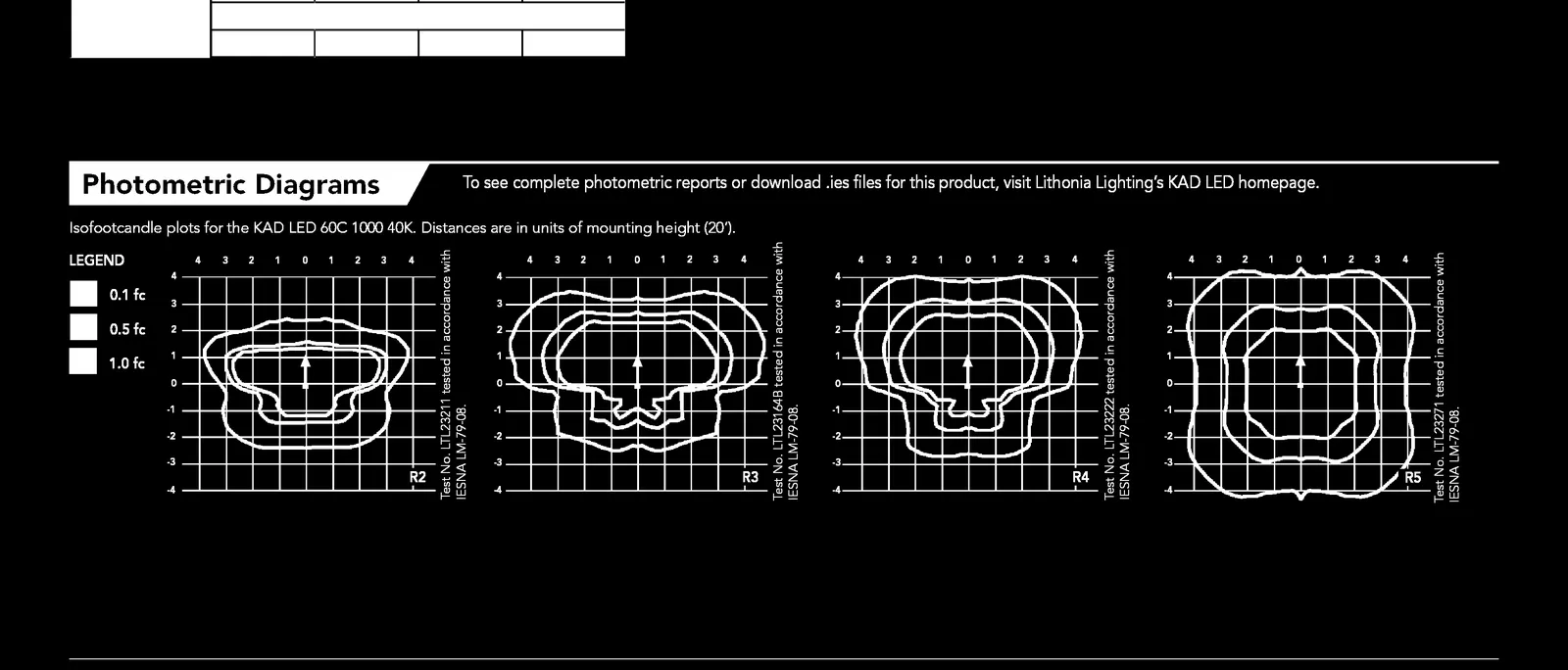 Production floor plan – conveyor and equipment location close-up