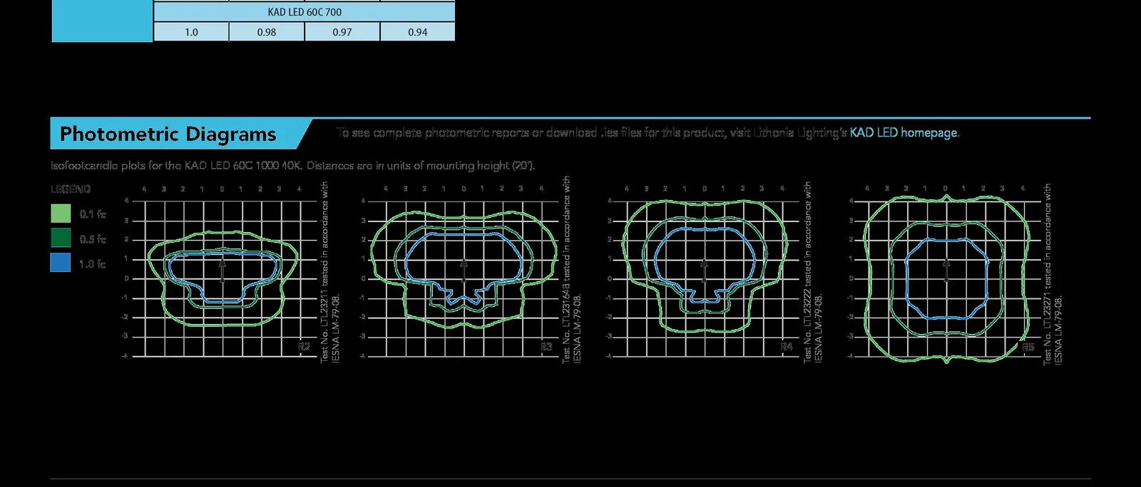 Diagonal brace detail and structural reinforcement notes