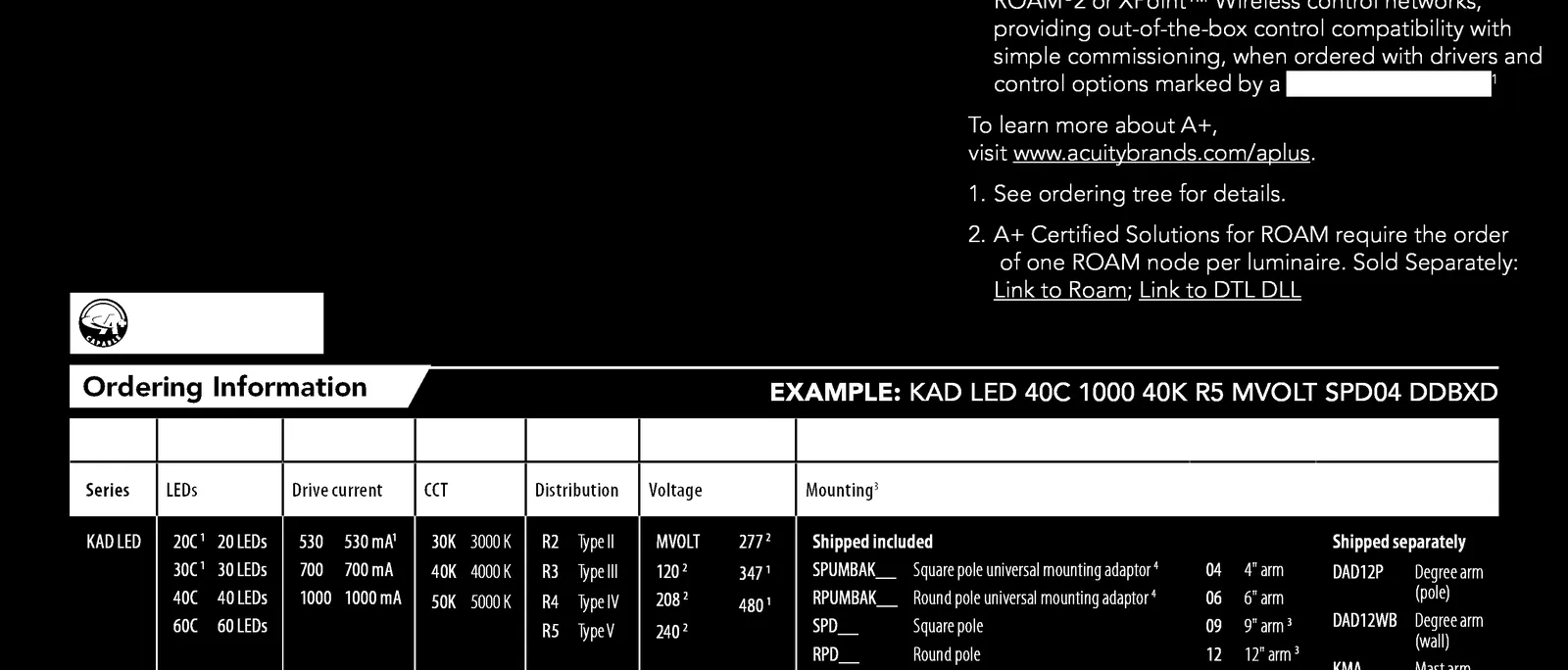 Interior wall covering layout – FRP layout and endwall FRP plan
