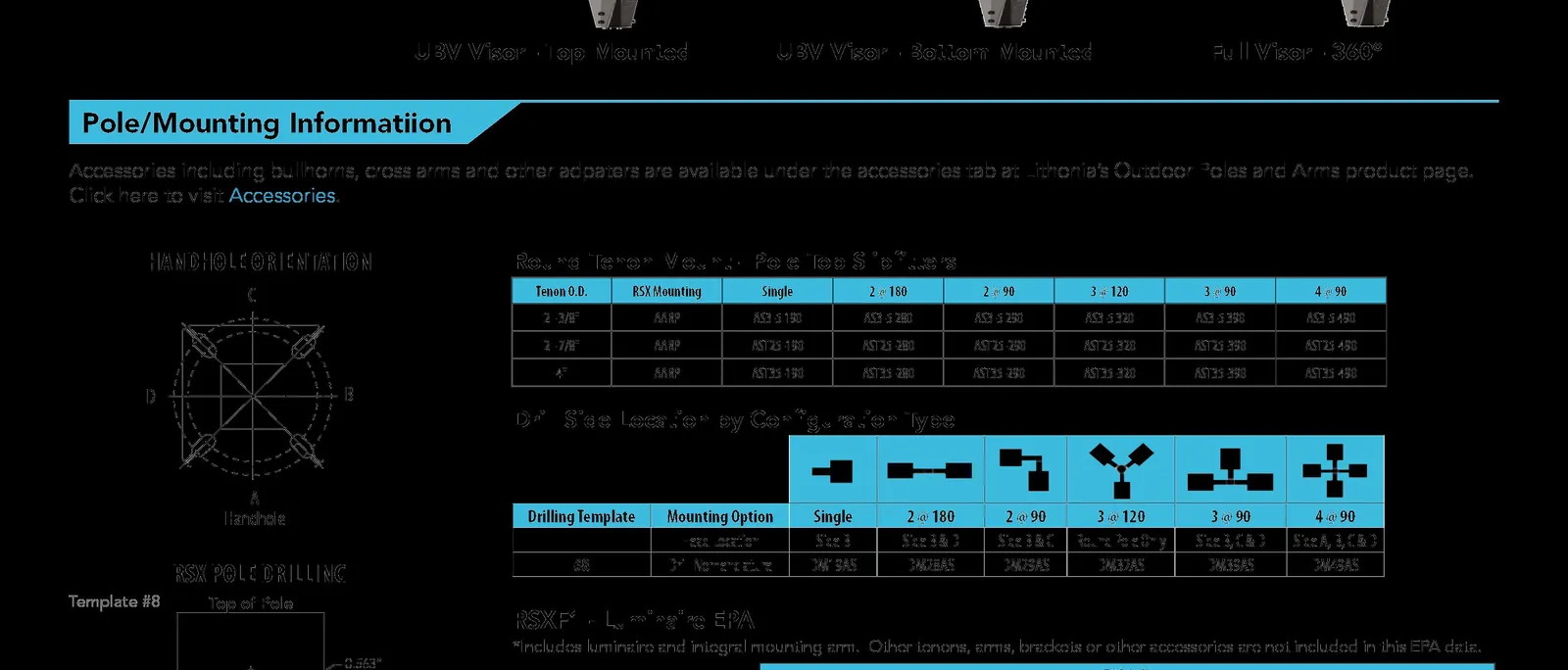 Concept Plan – dock details, bollard and bumper details close-up