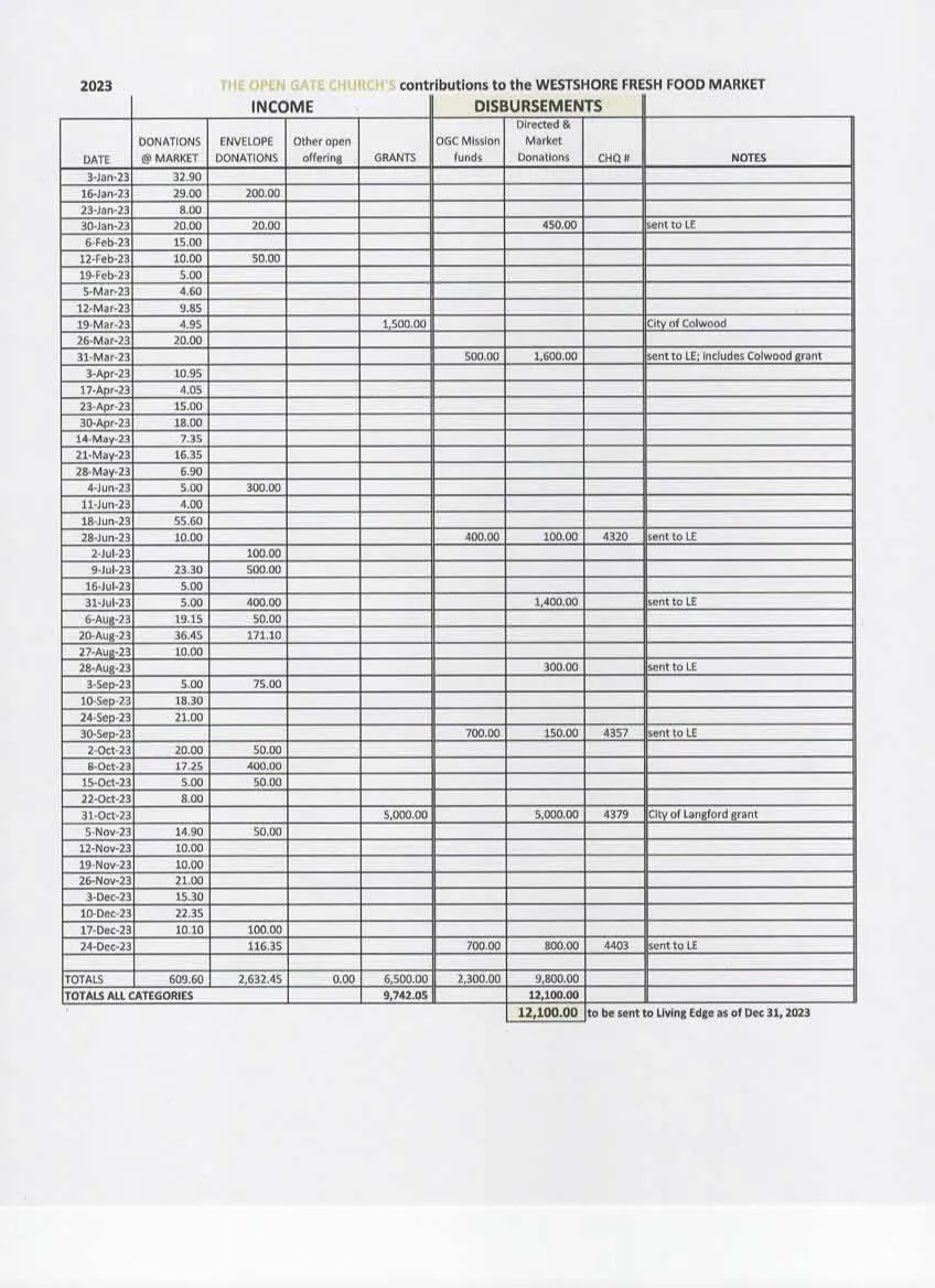 extracted visual asset on page 80