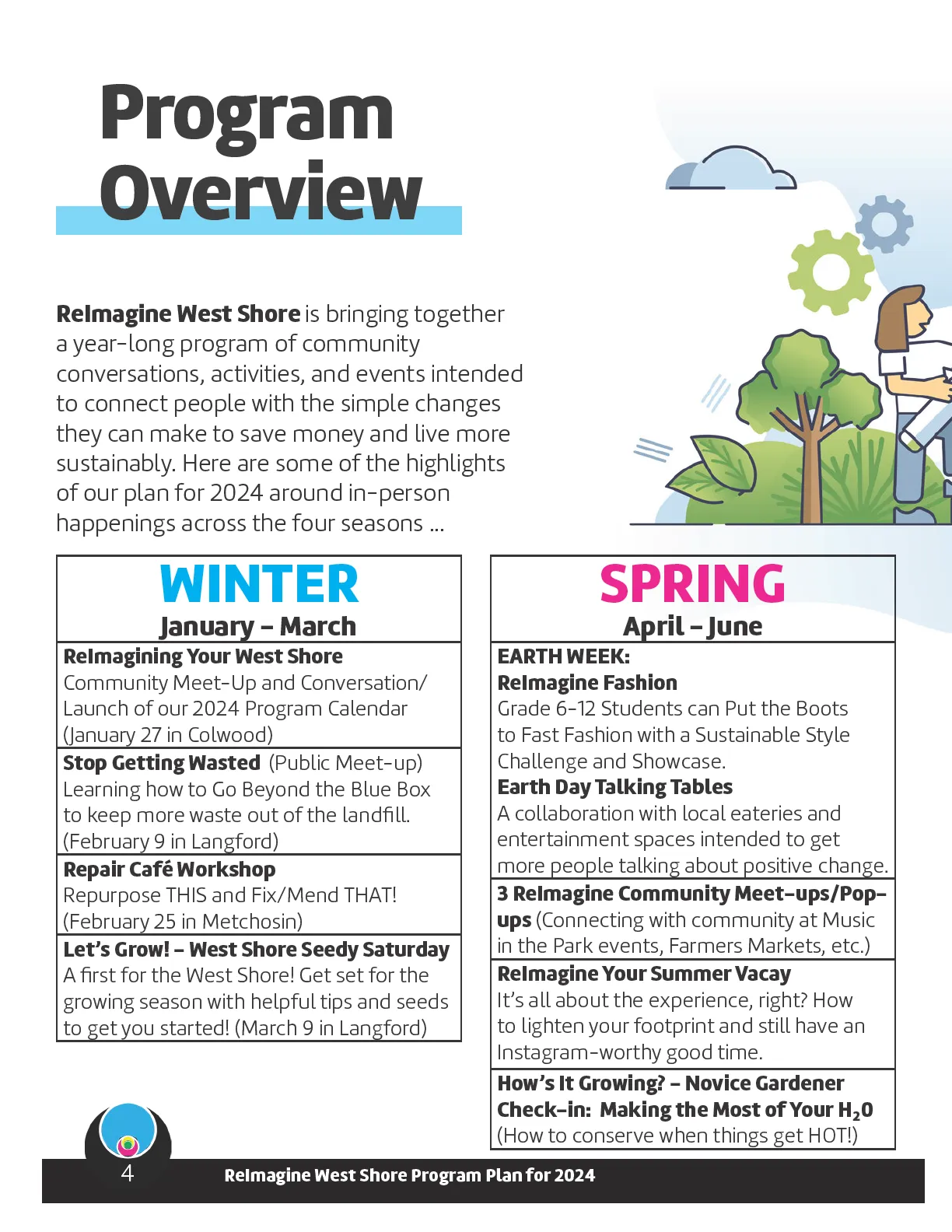extracted visual asset on page 89