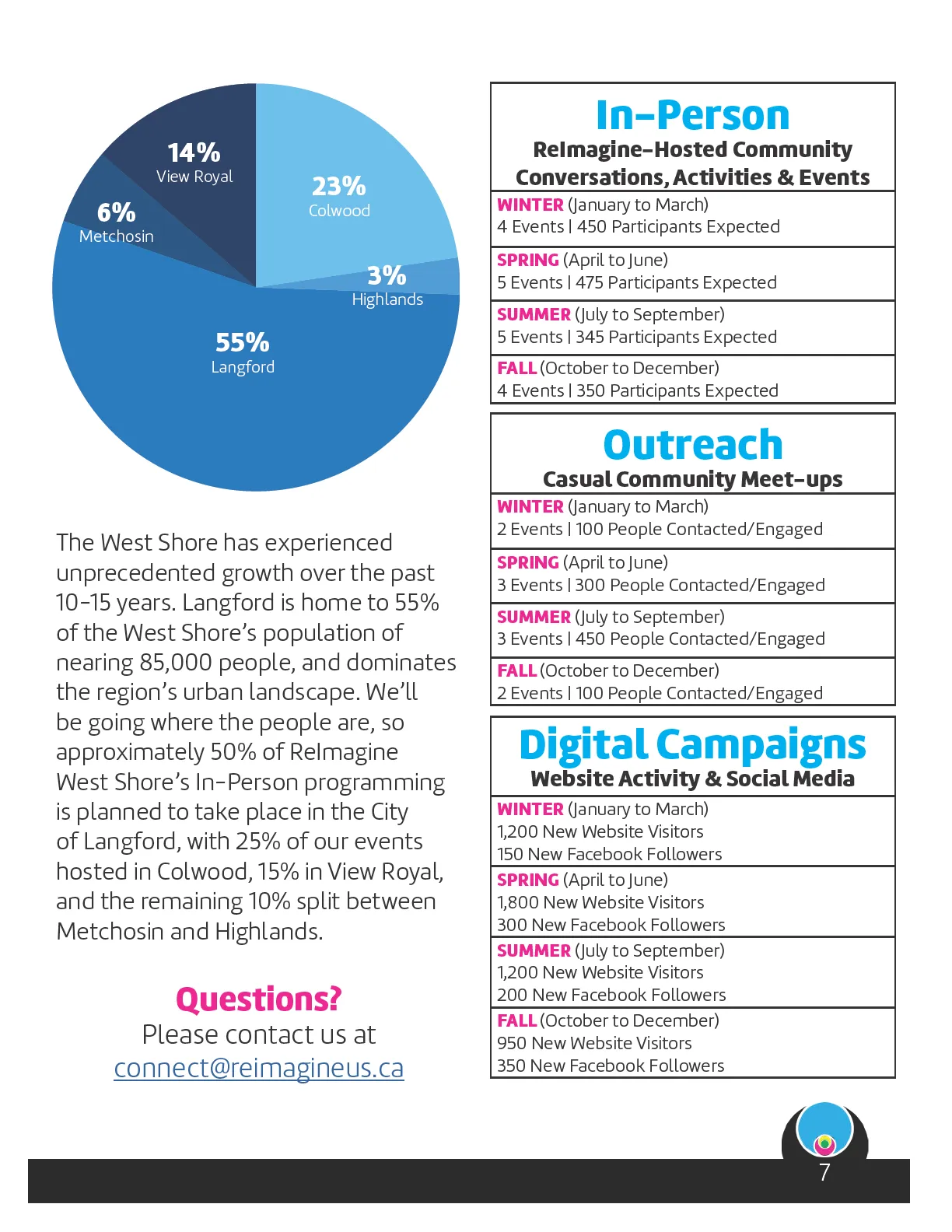 extracted visual asset on page 92