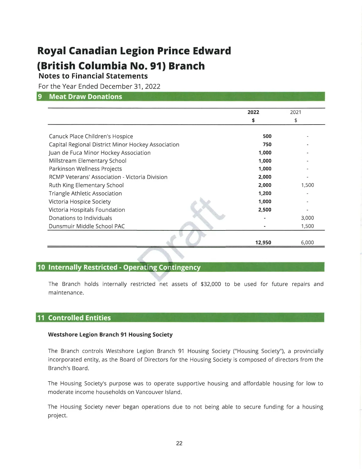 extracted visual asset on page 127