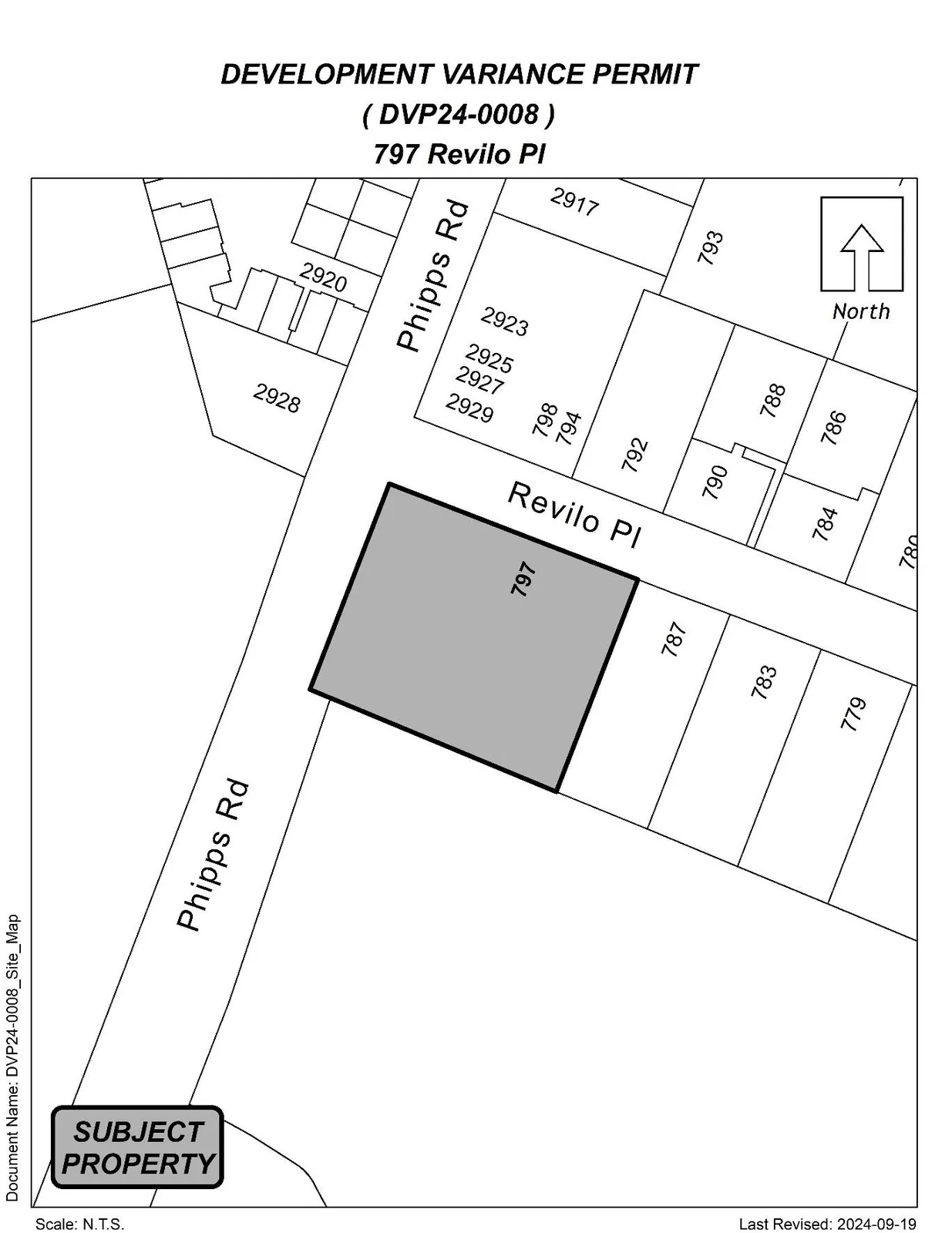 Site Map