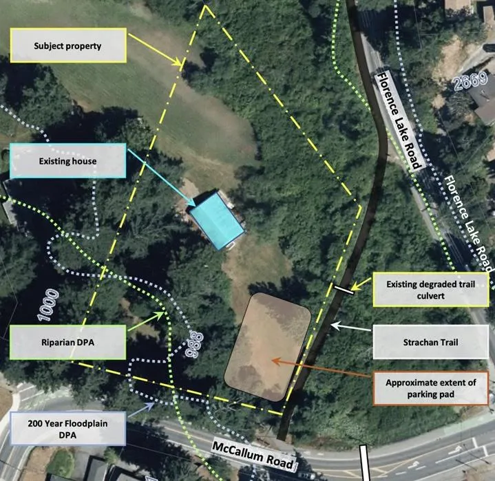 Where it is: 988 McCallum Road employee parking permit