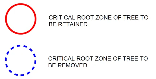 Appendix C – Tree Retention and Removal Plan