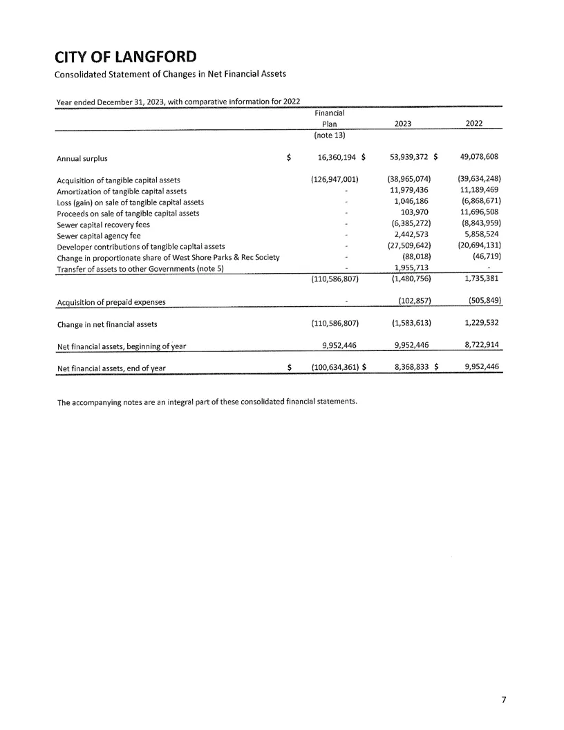 extracted visual asset on page 32