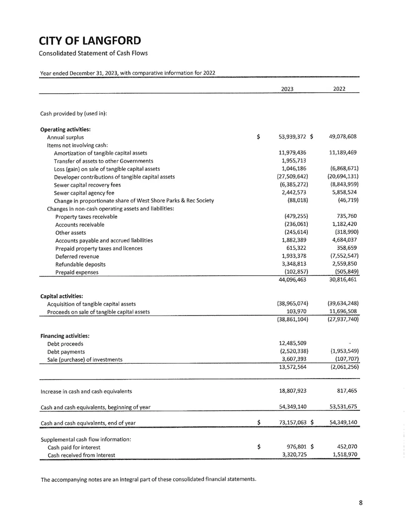 extracted visual asset on page 33