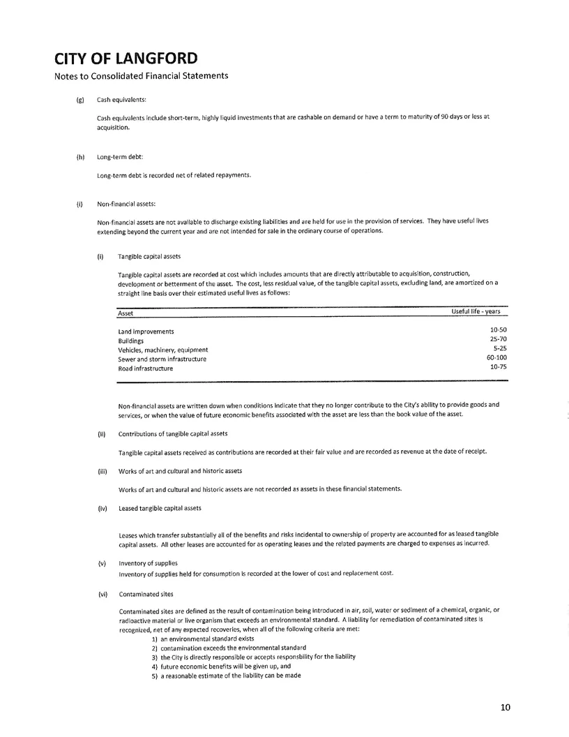 extracted visual asset on page 34