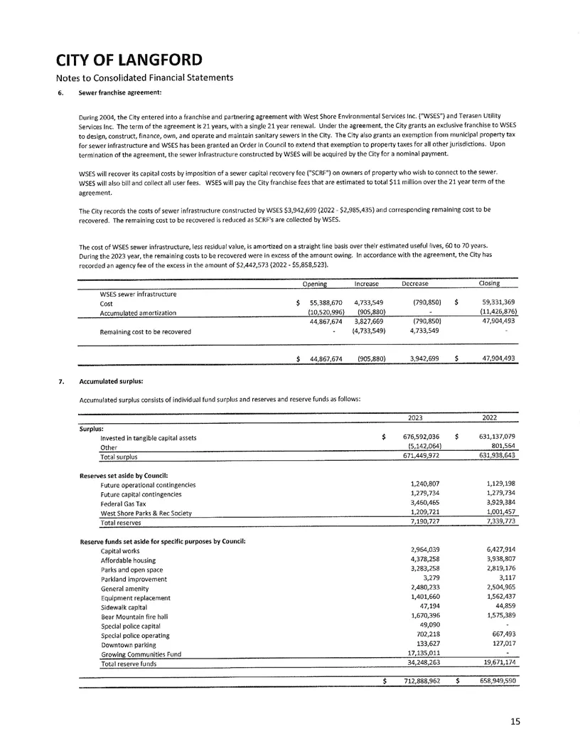 extracted visual asset on page 39