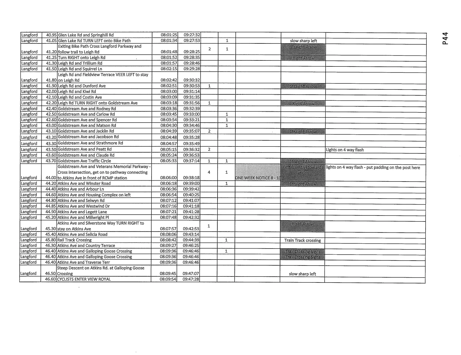Route control schedule — Langford segment continuation