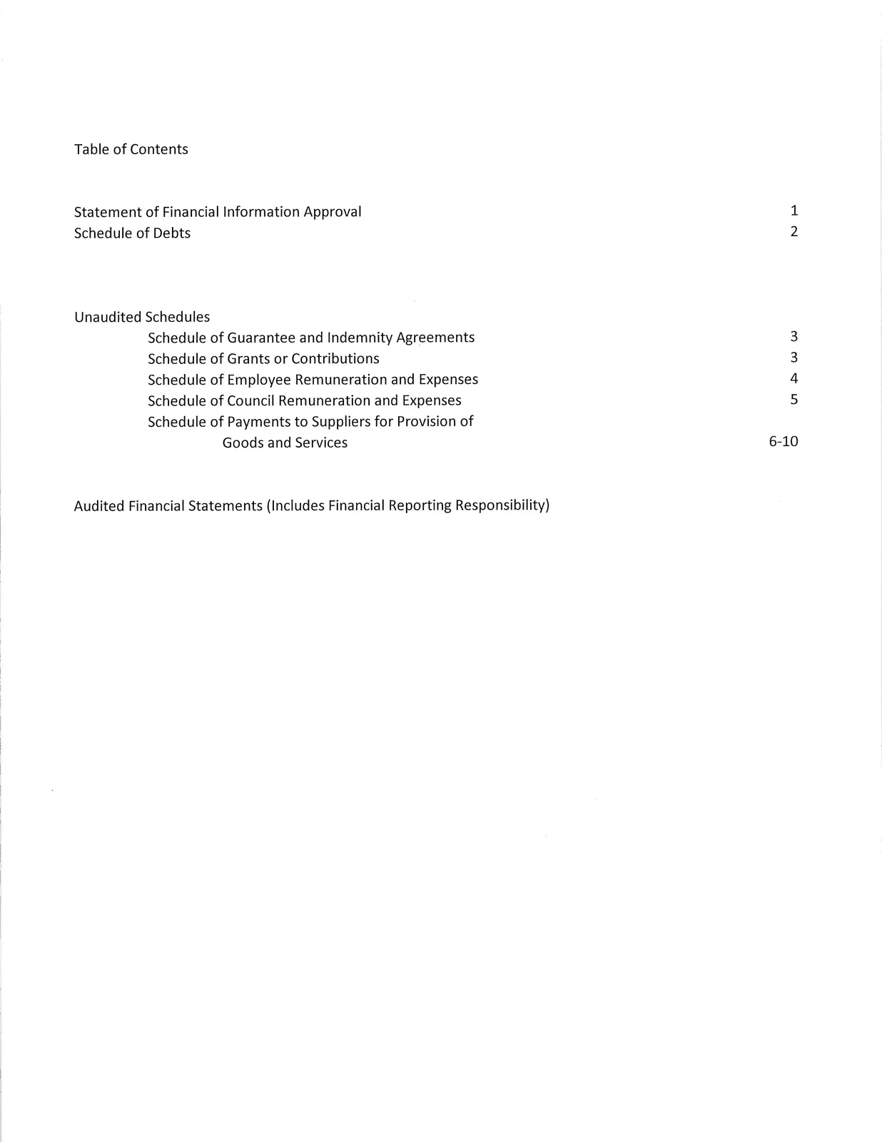 Schedule of Employee Remuneration table