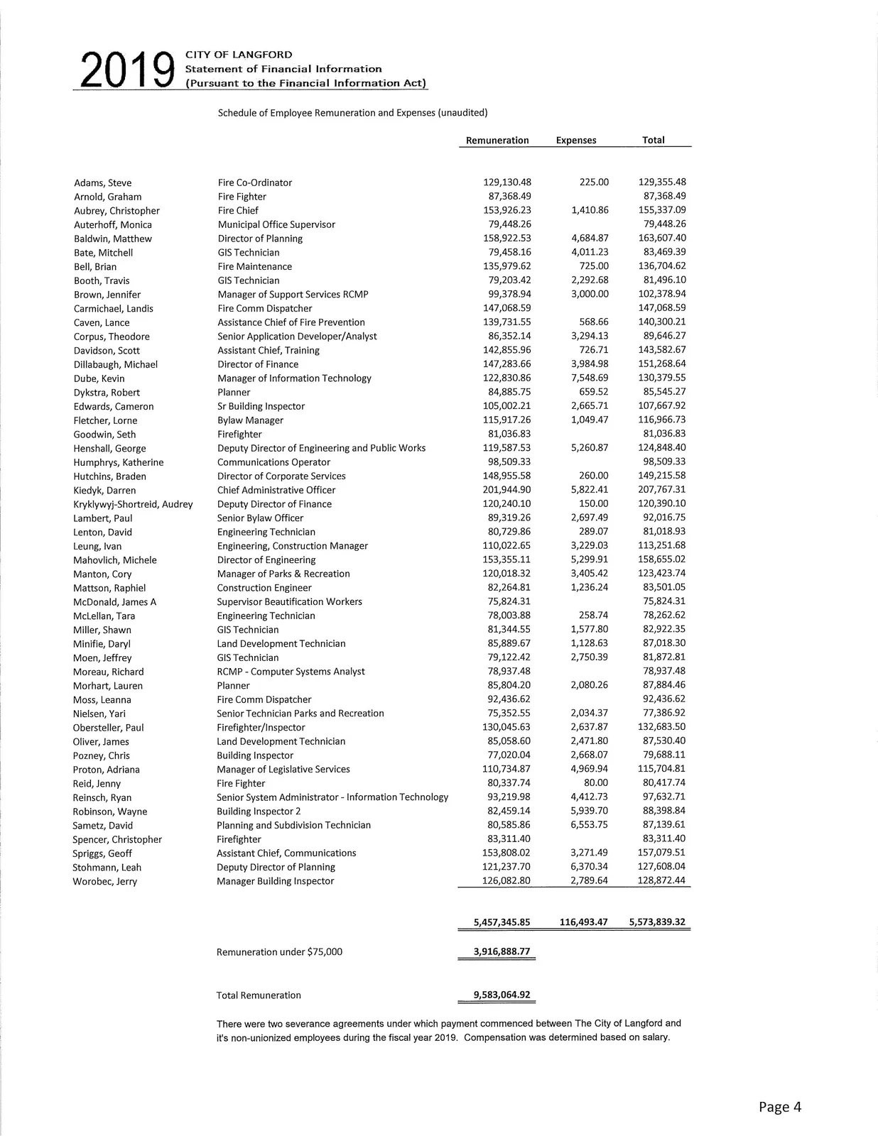 Consolidated financial statements / audit report pages (sample image)