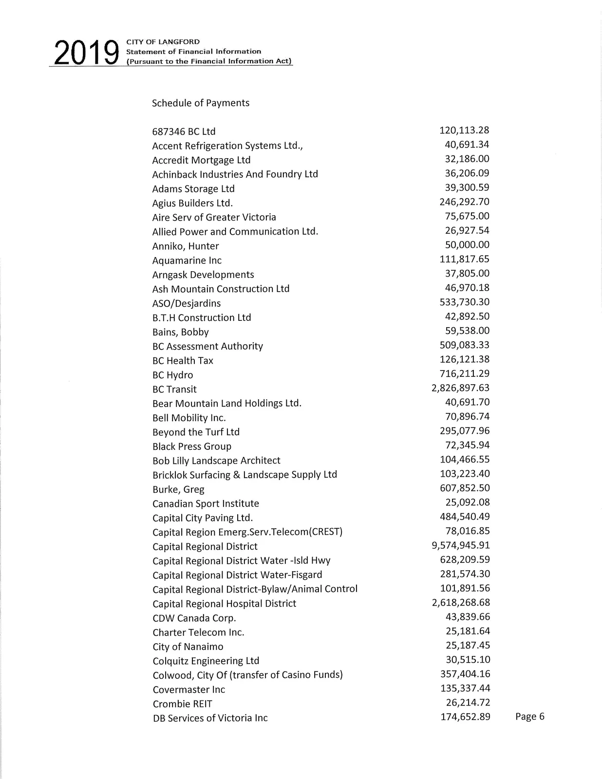 Document image