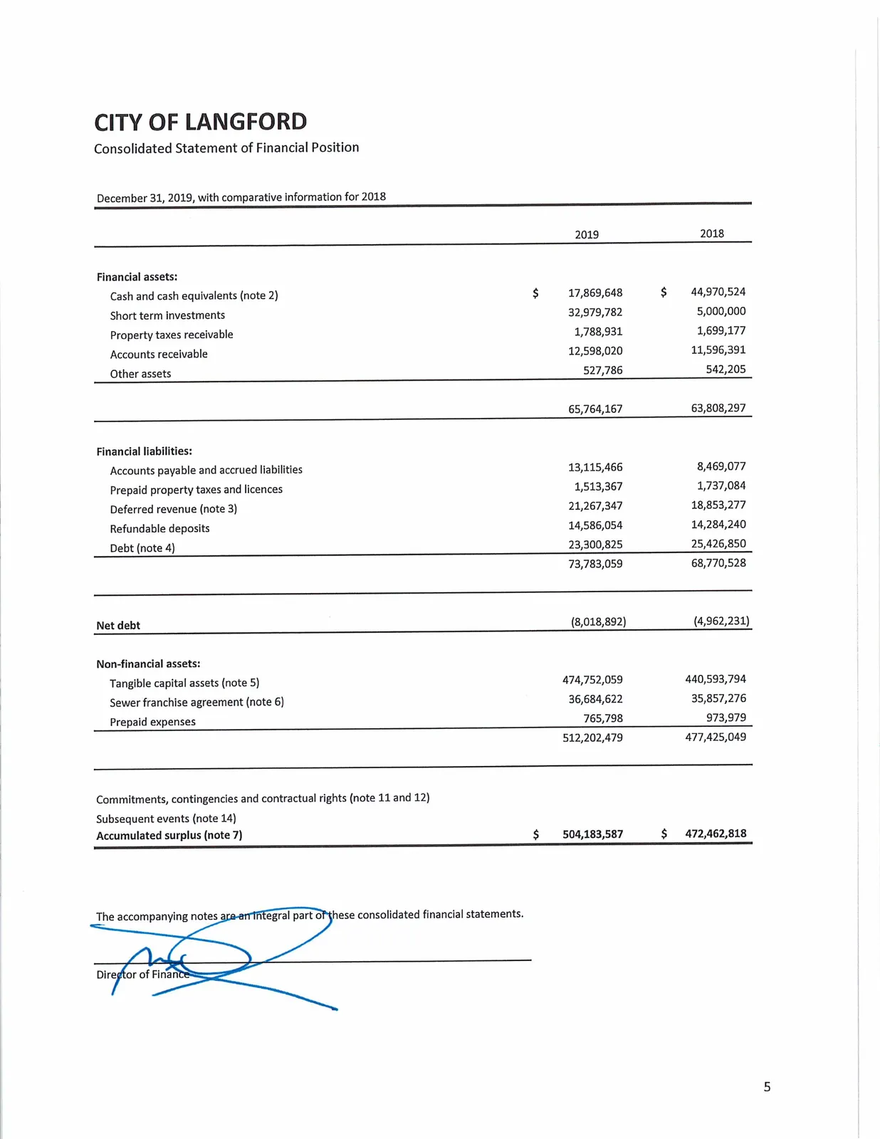 Document image