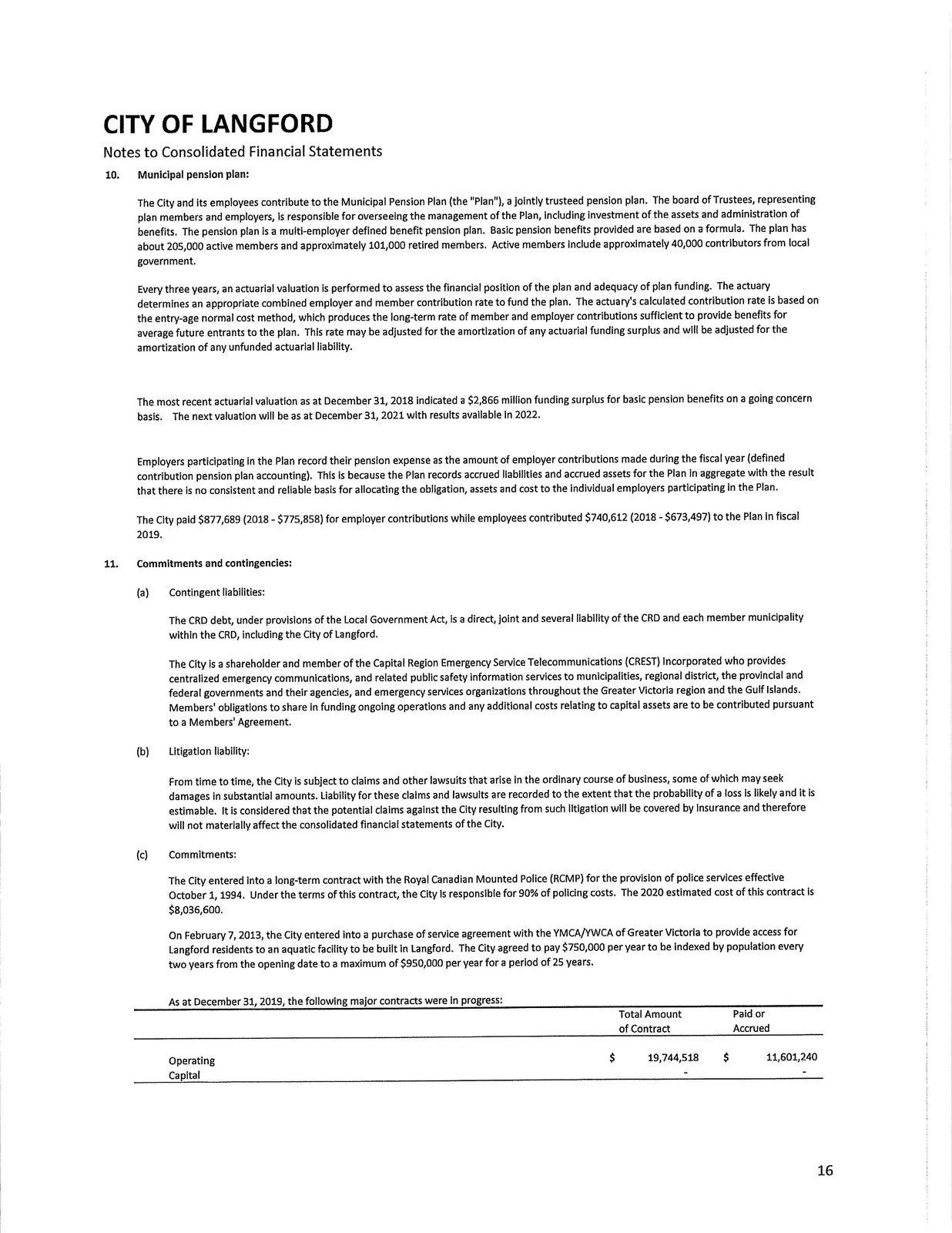 Document image