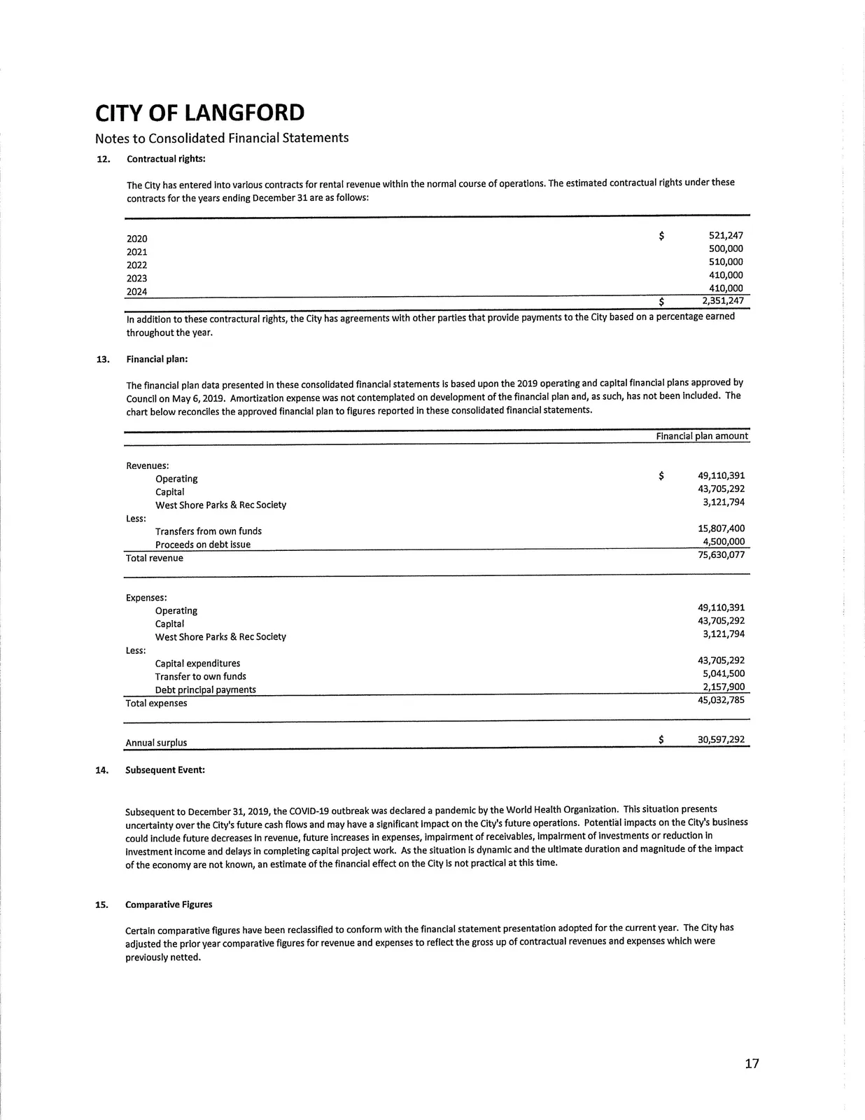 Document image