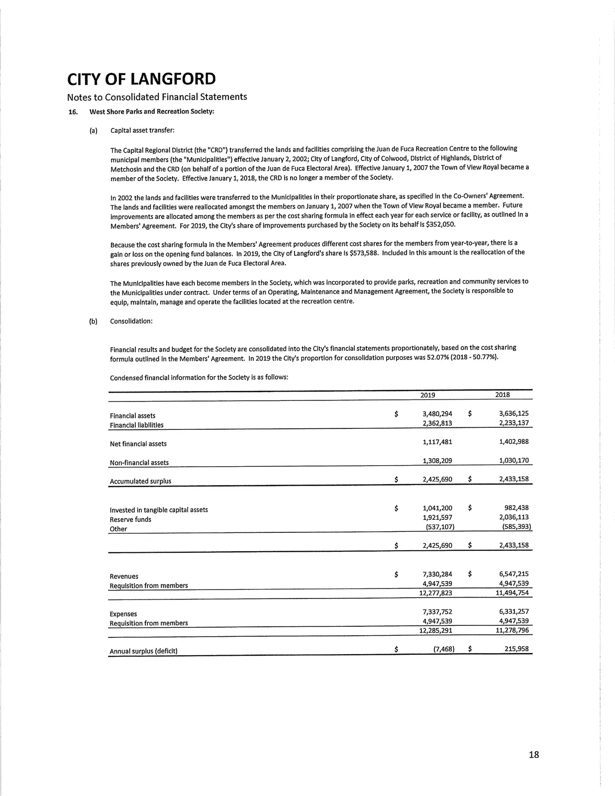 Document image