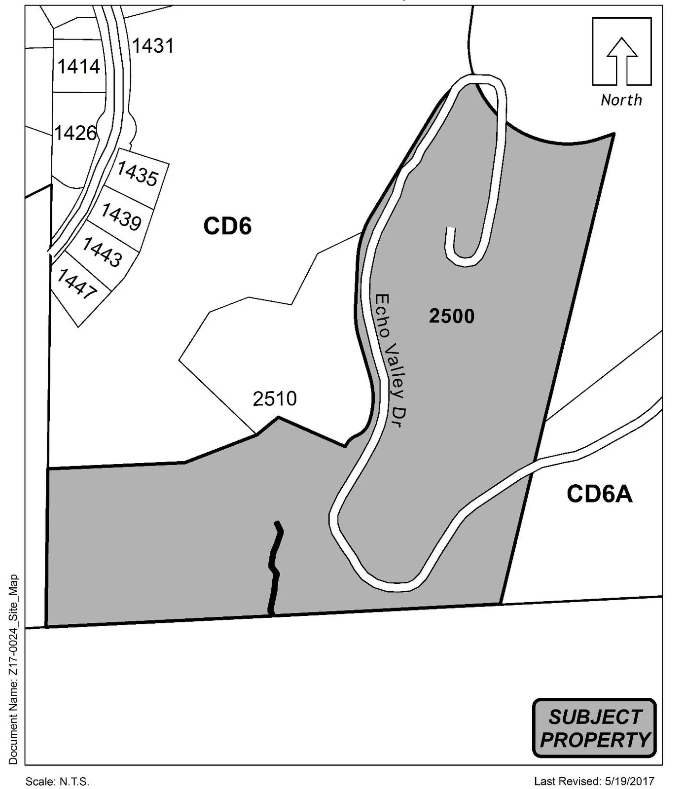 Appendix B