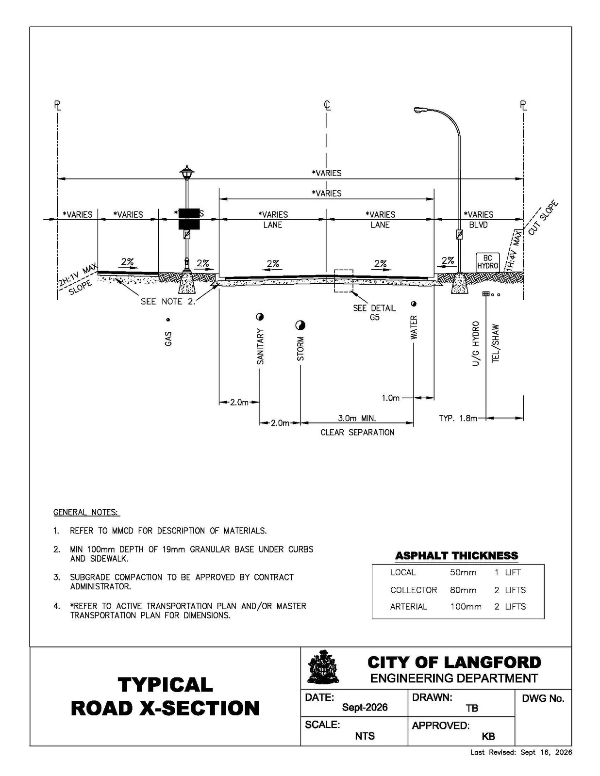 Typical road cross-section showing the roadway, curbs, sidewalk, streetlights, slopes, and underground utilities.