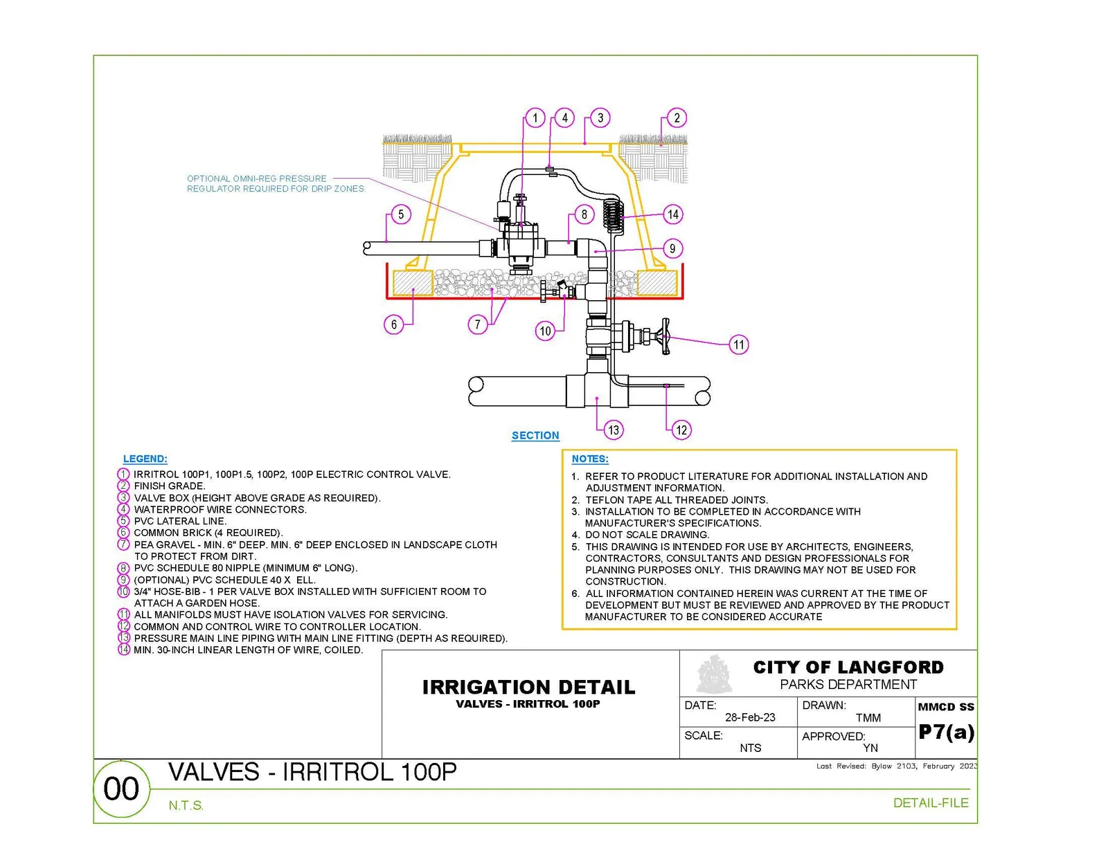 Irrigation detail P7(a), Valves – Irritrol 100P.