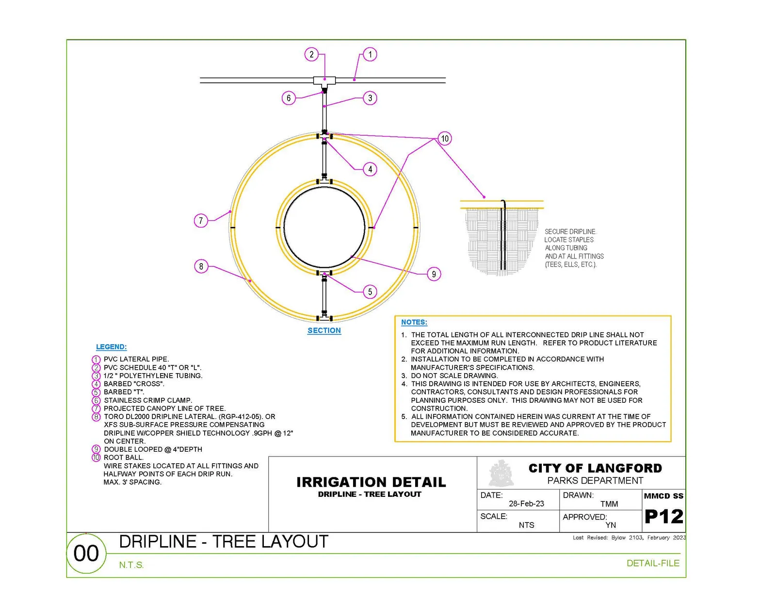 Irrigation detail P12, Dripline – Tree Layout.