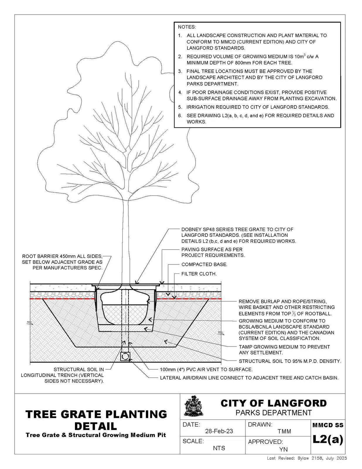 Tree grate planting detail L2(a), Tree Grate & Structural Growing Medium Pit.