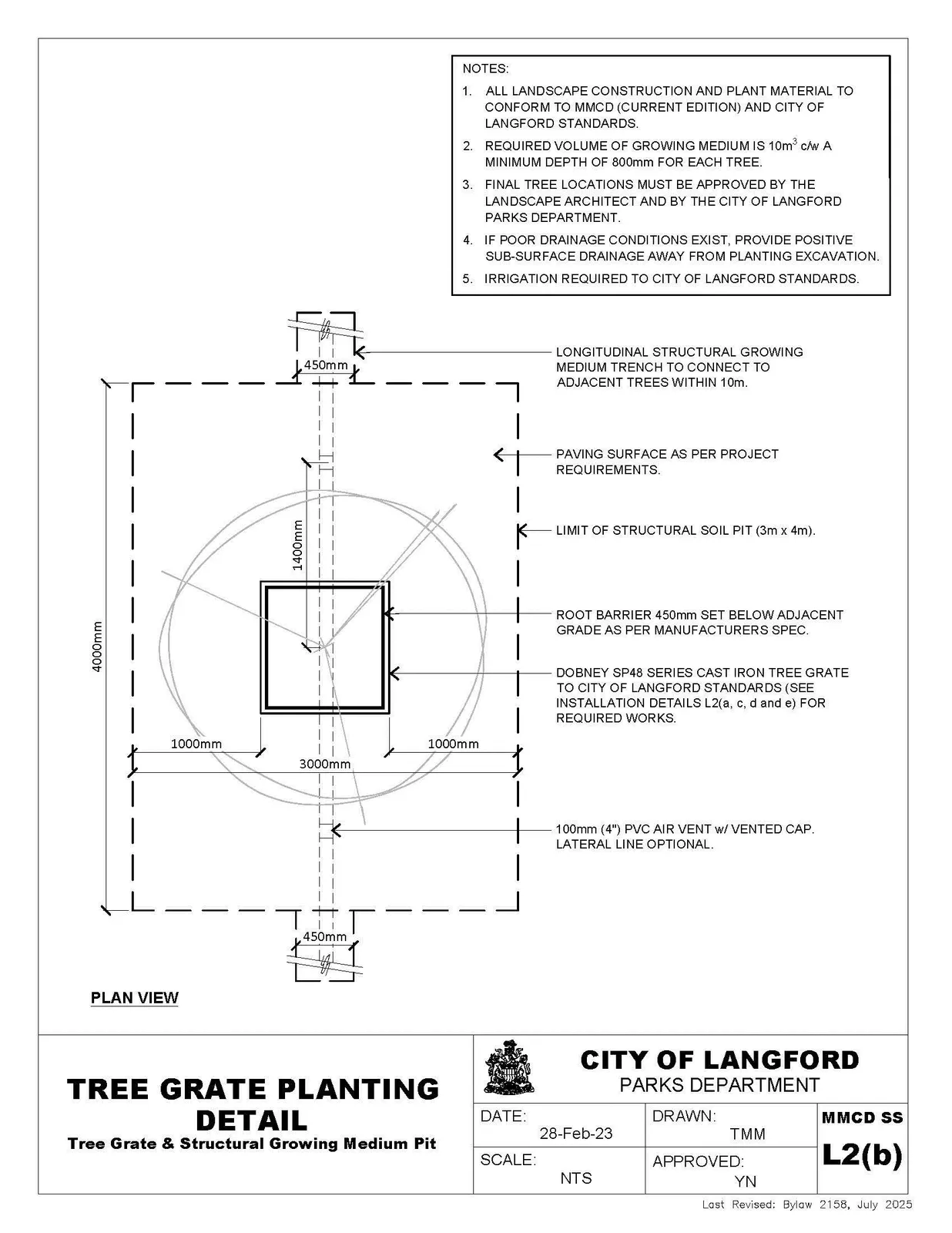 Tree grate planting detail L2(b), plan view of tree grate and structural soil pit.