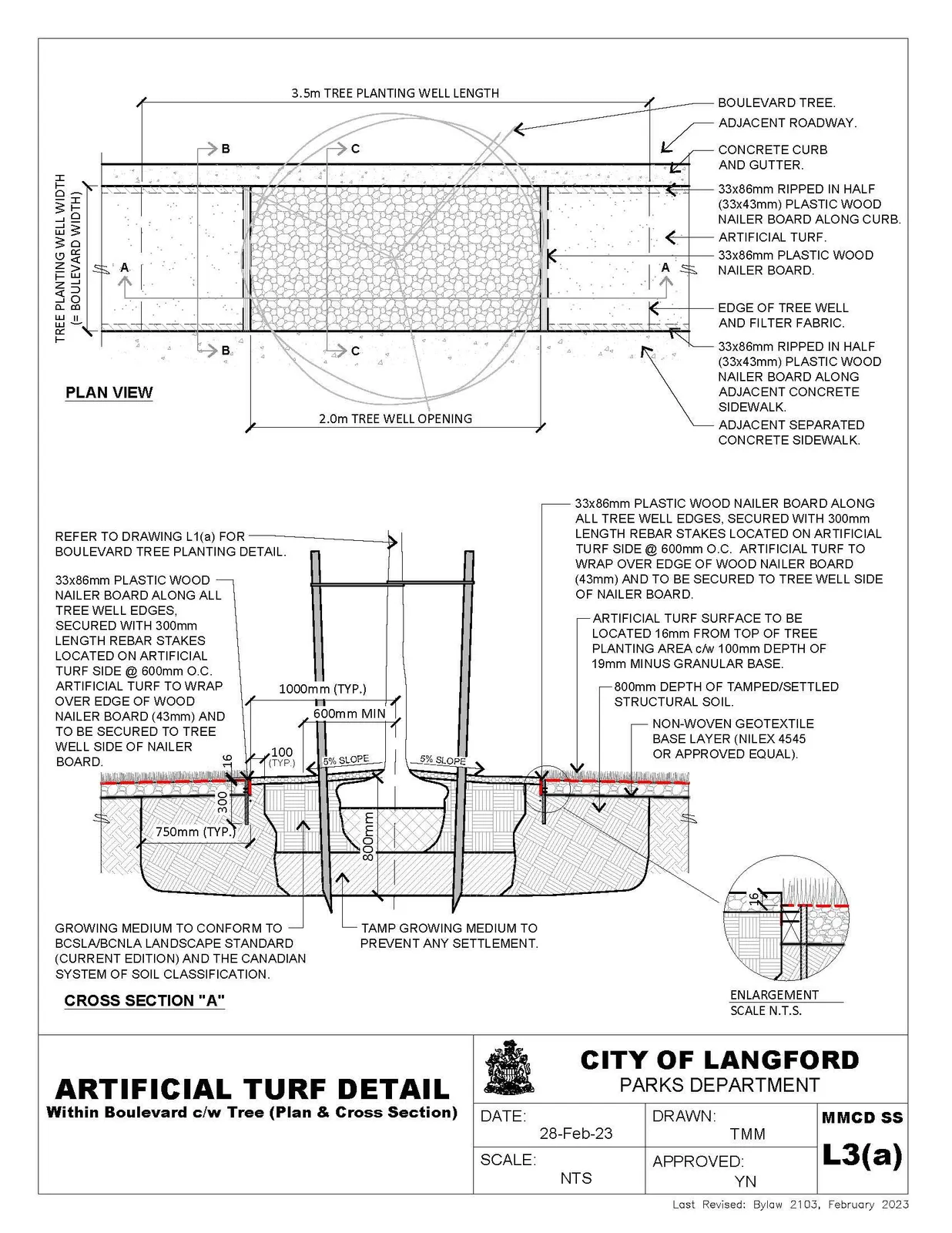 Artificial turf detail L3(a), Within Boulevard c/w Tree (Plan & Cross Section).