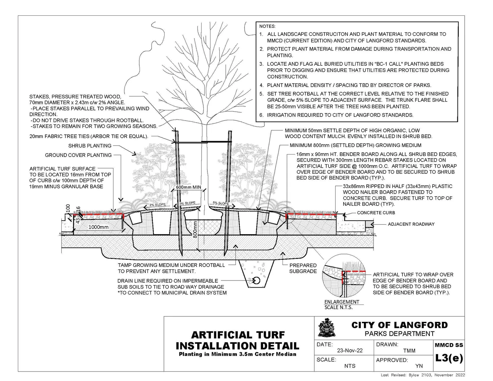 Artificial turf installation detail L3(e), Planting in Minimum 3.5m Center Median.