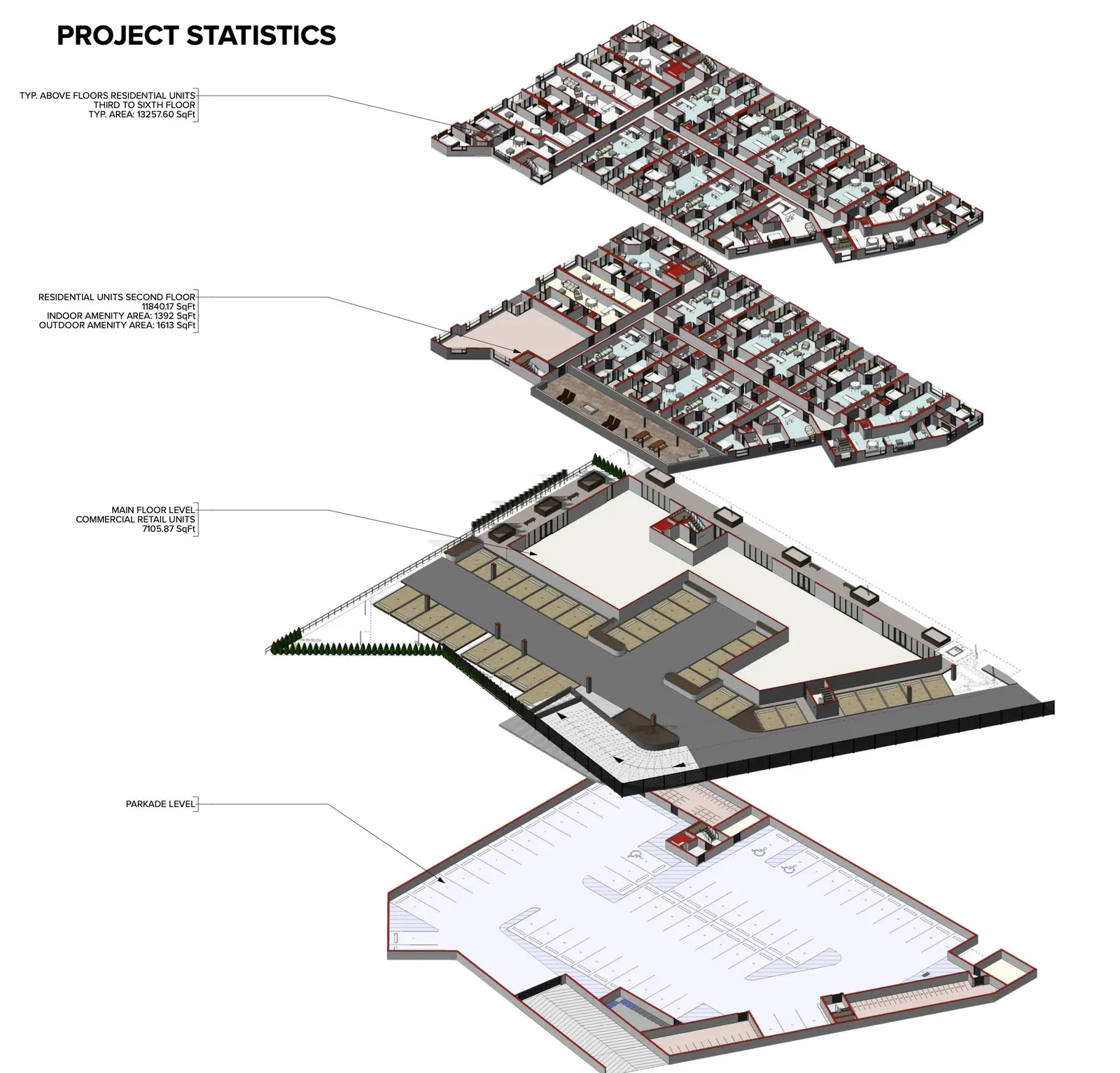 Proposed building and amenity areas