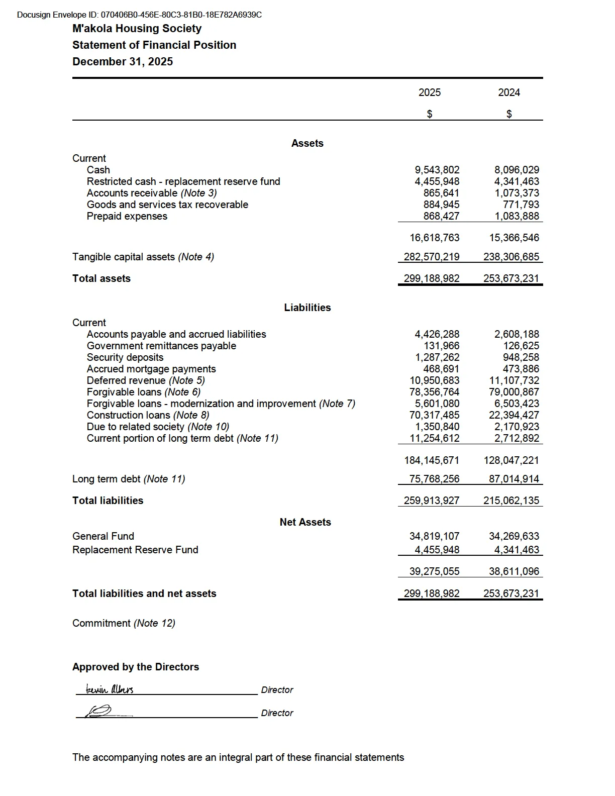 Document image