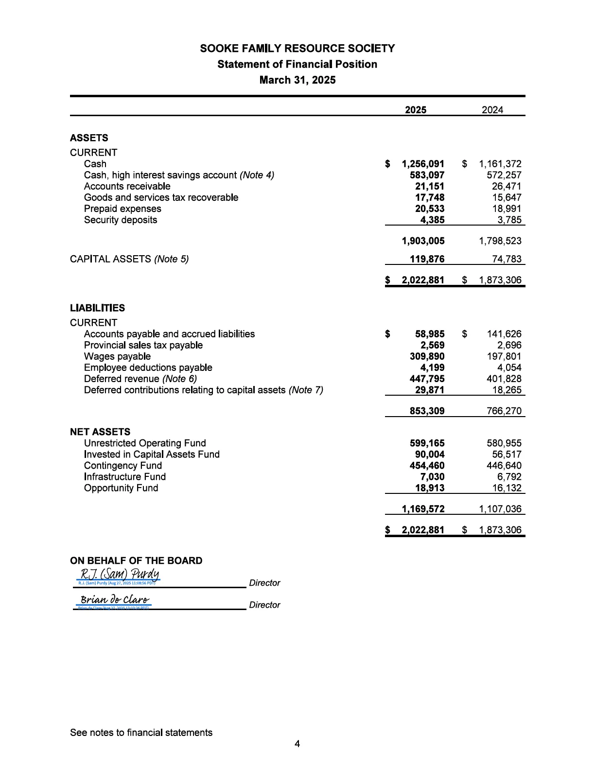 Document image