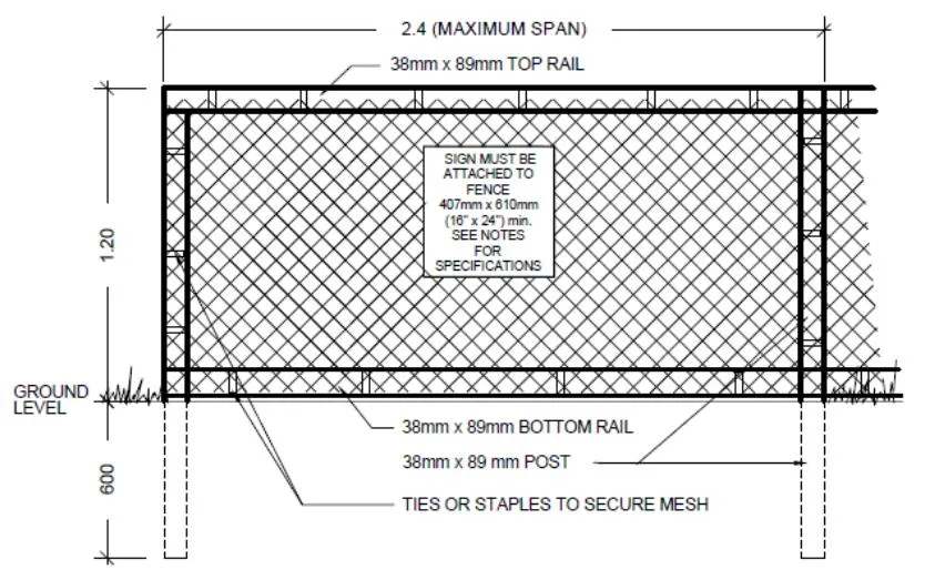 Tree protection barrier fencing illustration