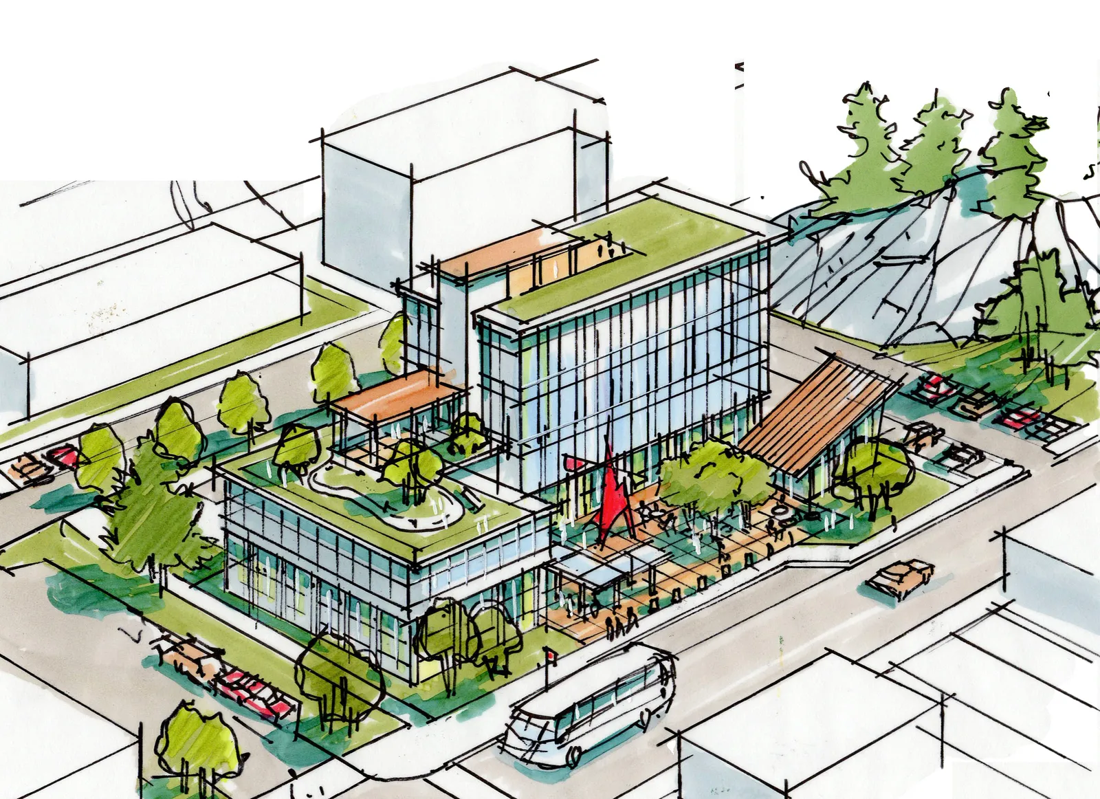 Institutional development example.