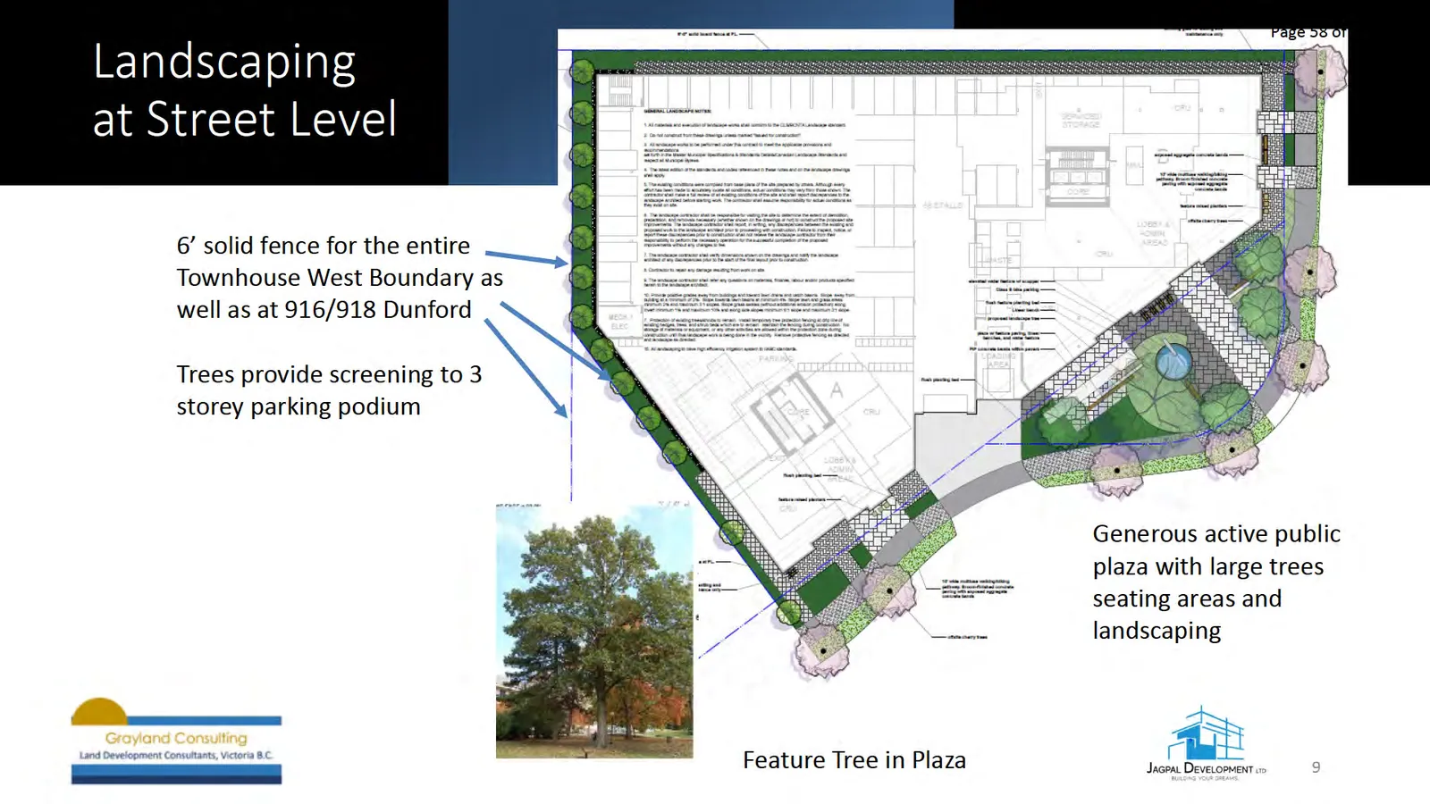 Podium landscape plan with images of planters, seating, and community gardens; caption: "COMMUNITY GARDENS"