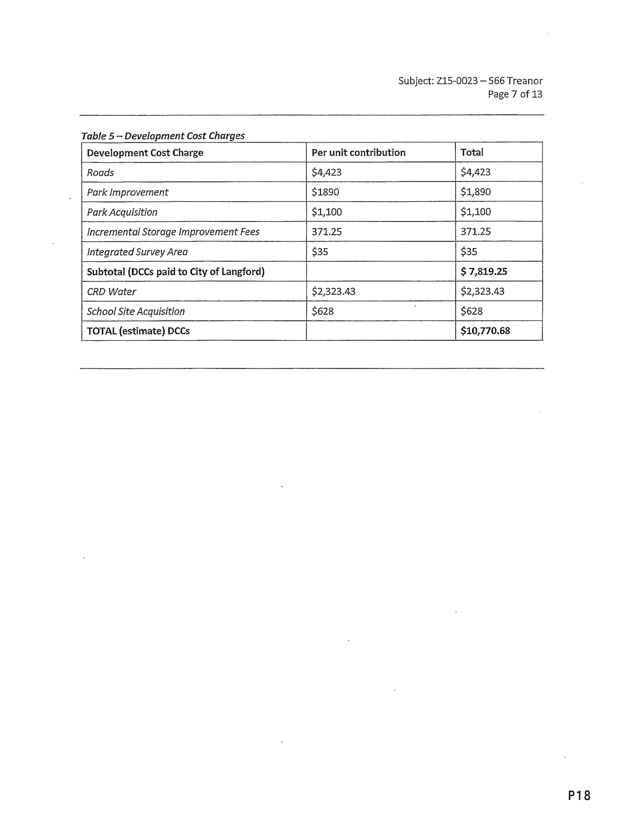 REZONING BYLAW AMENDMENT map/diagram (Appendix C)