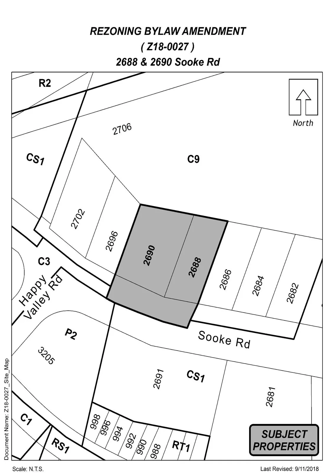 Property Map