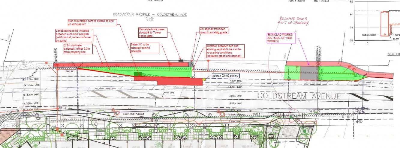 Proposed layout