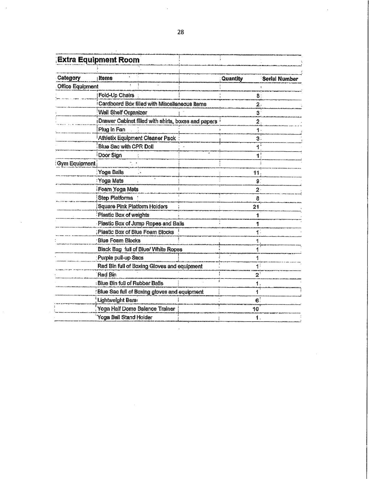 Document image