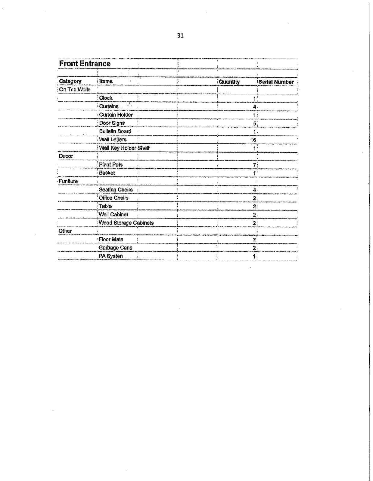 Document image