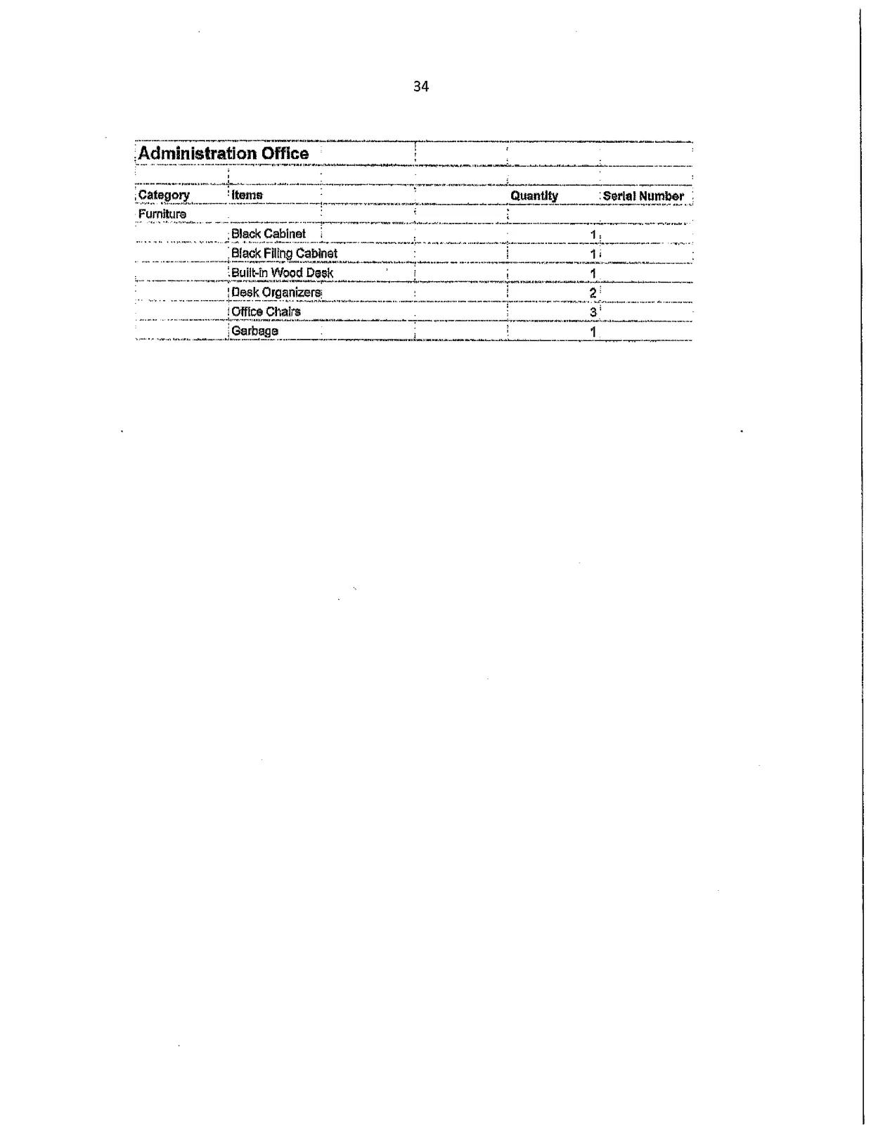 Document image