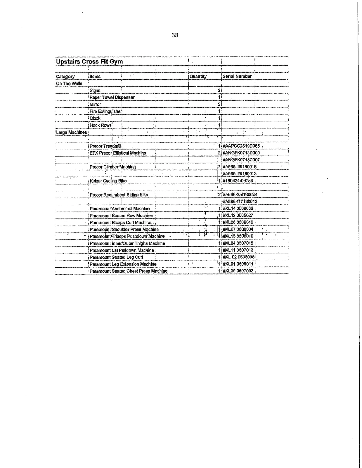 Document image