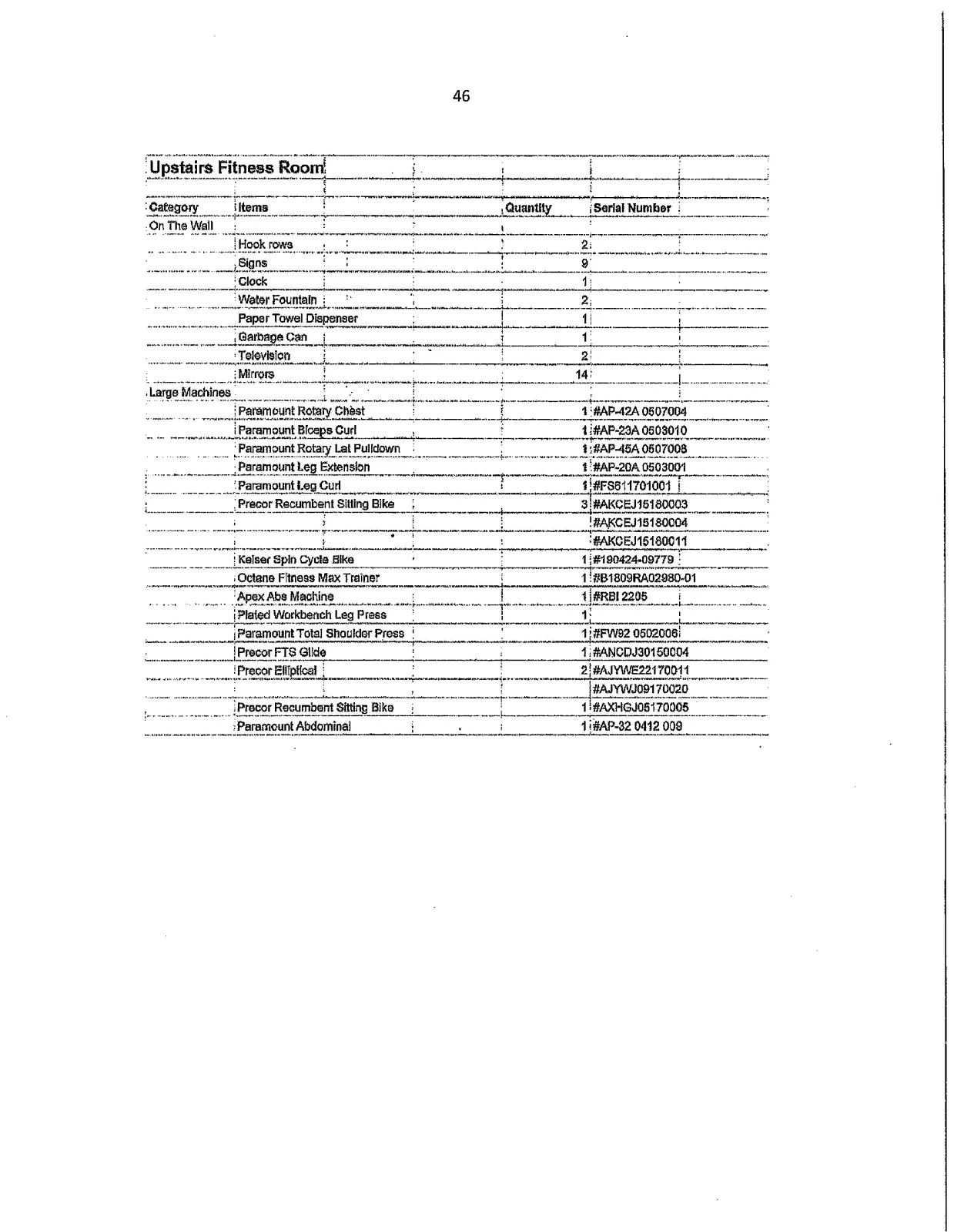Document image