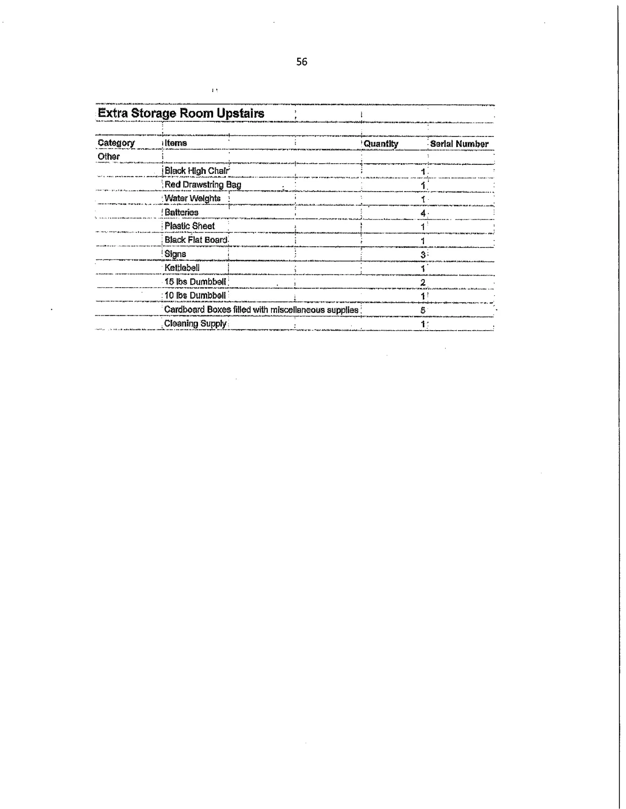Document image