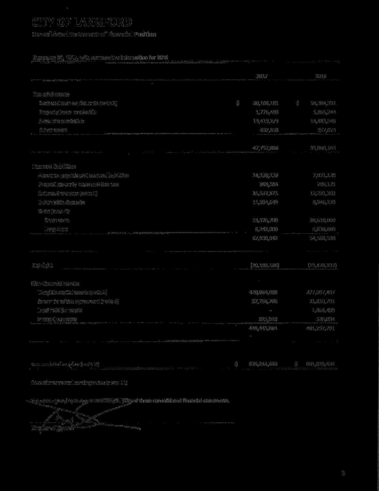 Document image