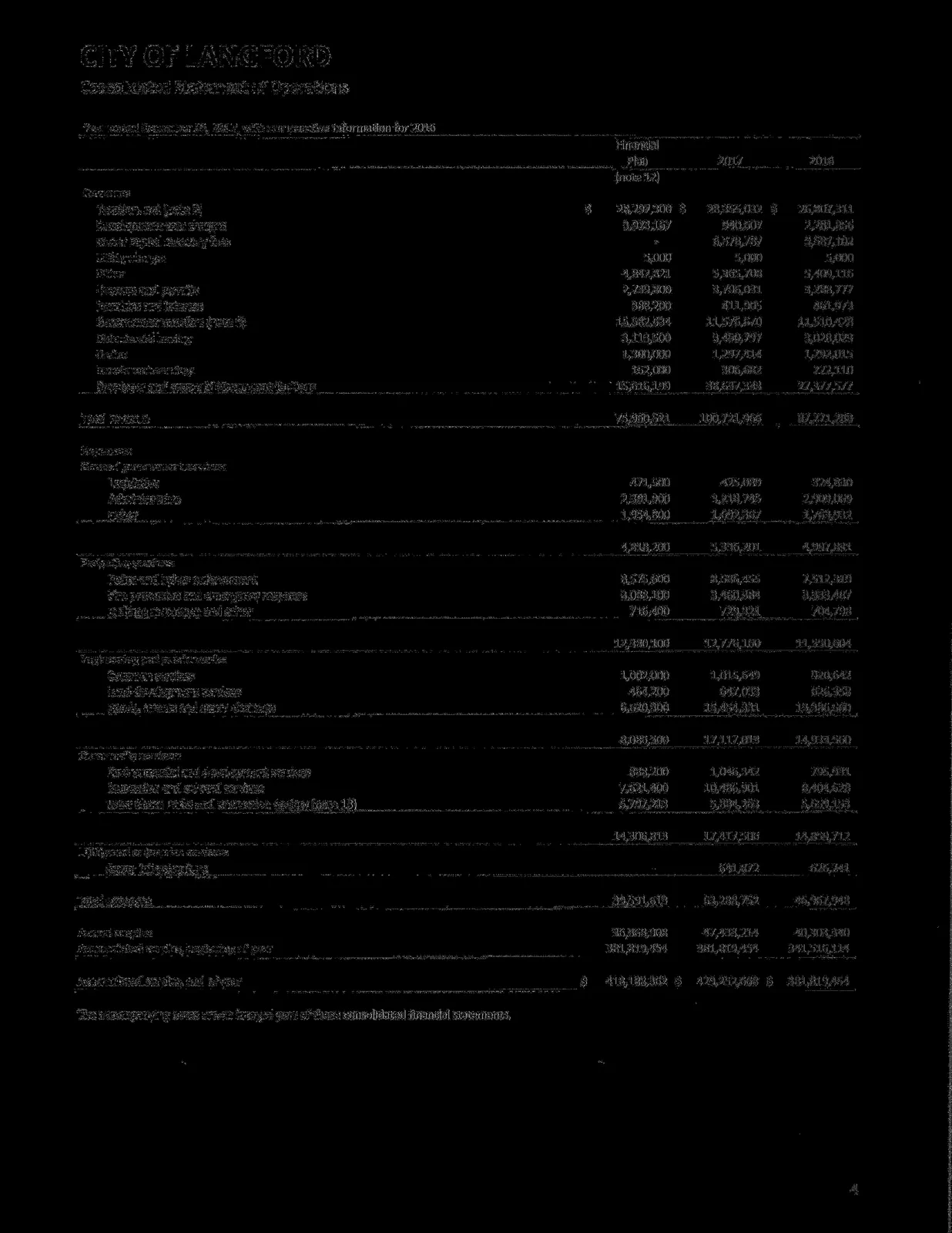 Document image